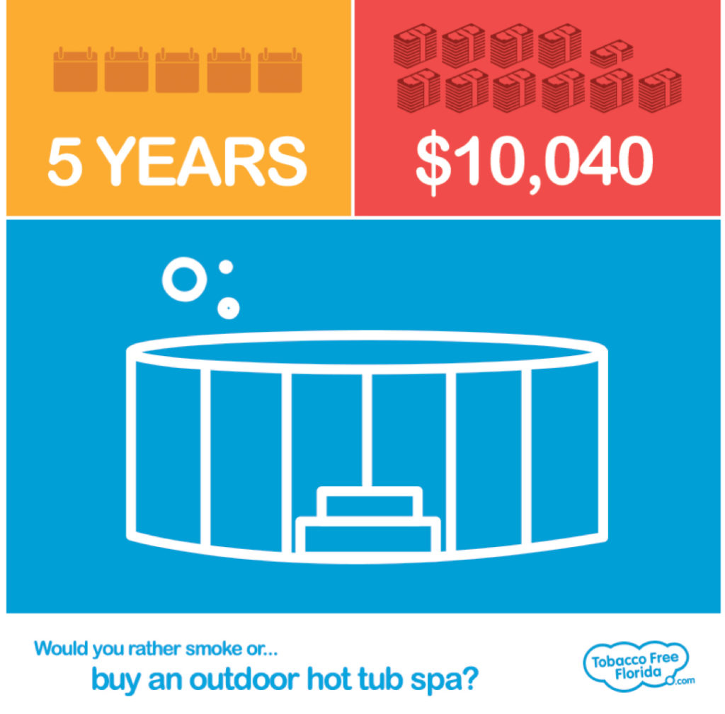 Costly Habit – img13571