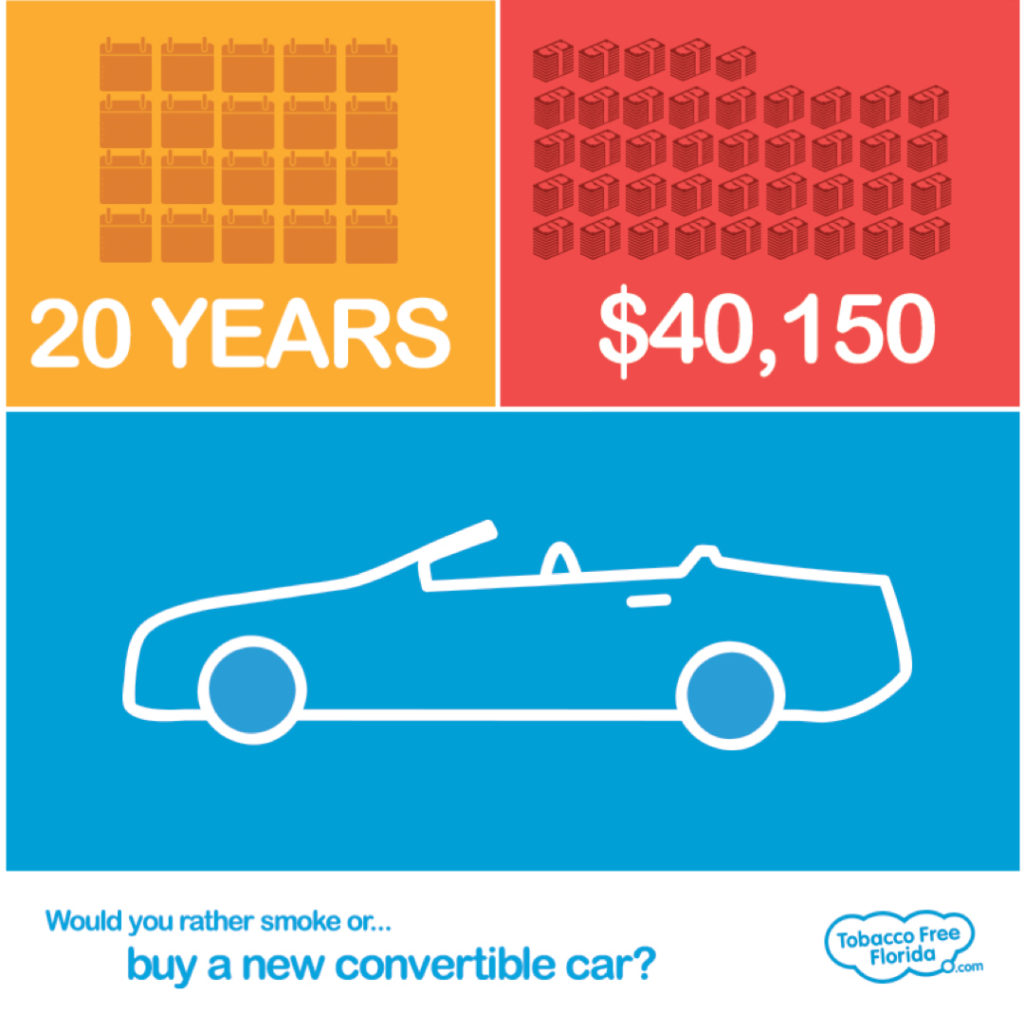 Costly Habit – img13573