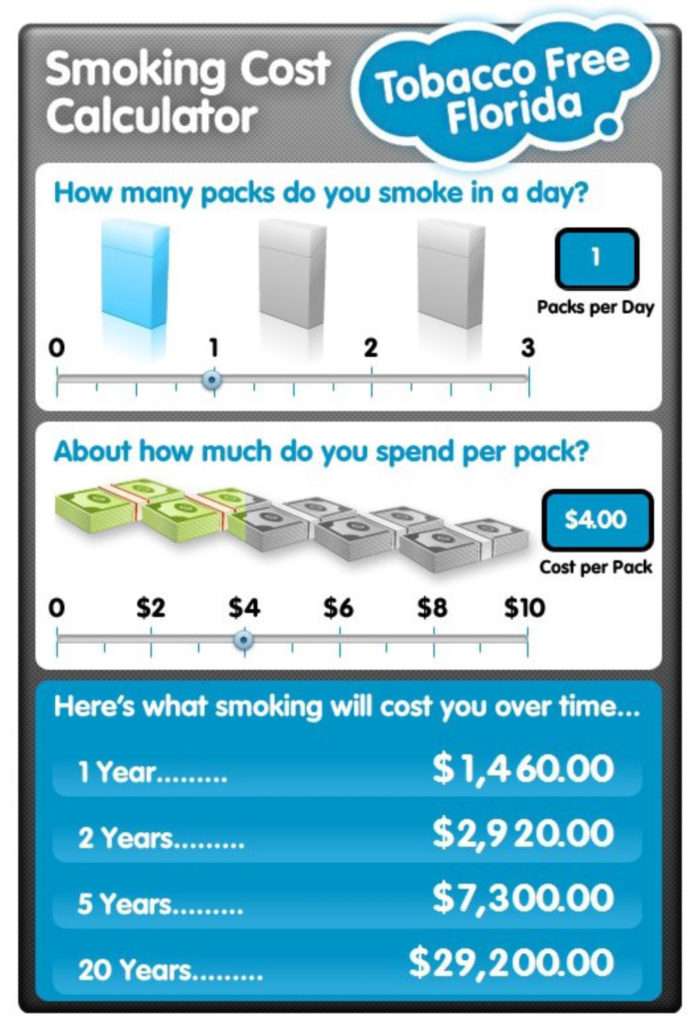 Costly Habit – img12342