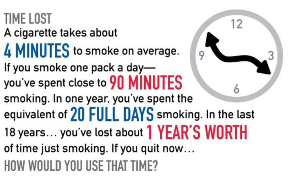 Stop Wasting Time – img13023