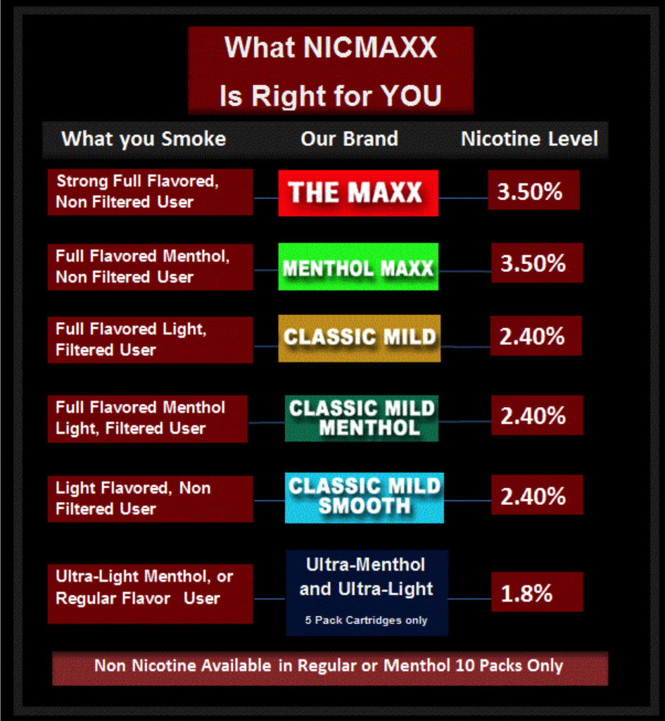 Nicotine – img20666