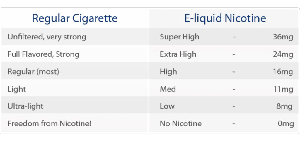 Nicotine – img30814