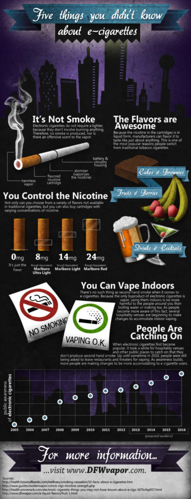 Nicotine – img20678
