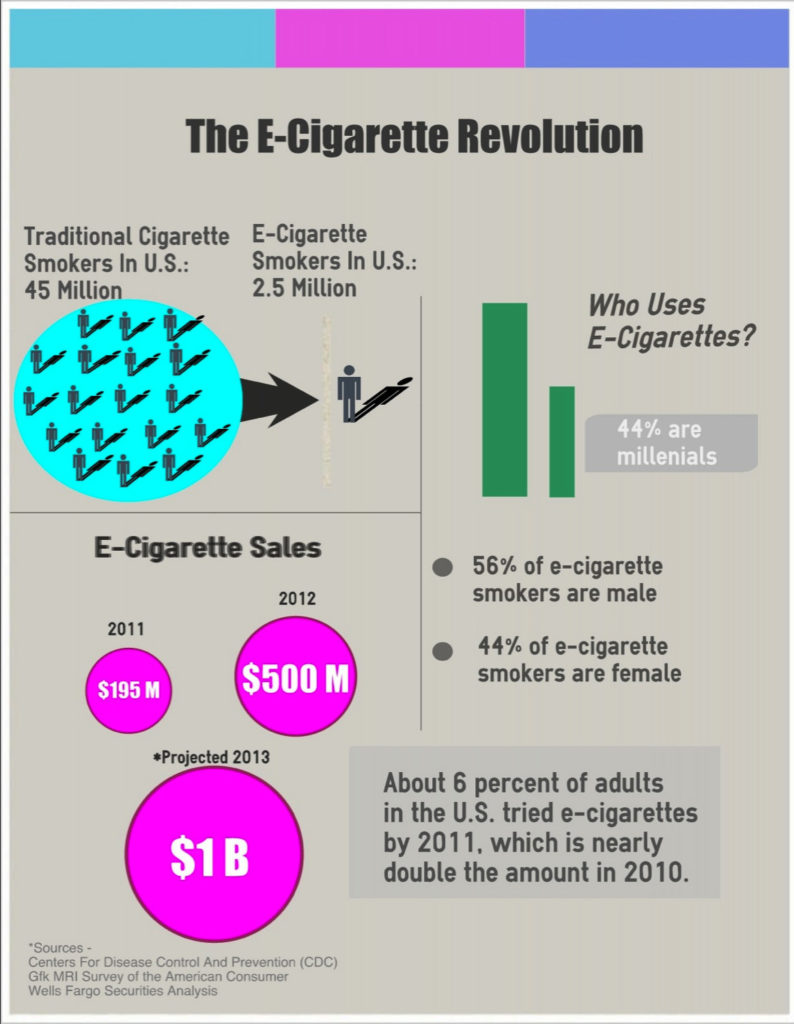 Cheaper Than Cigarettes – img19370