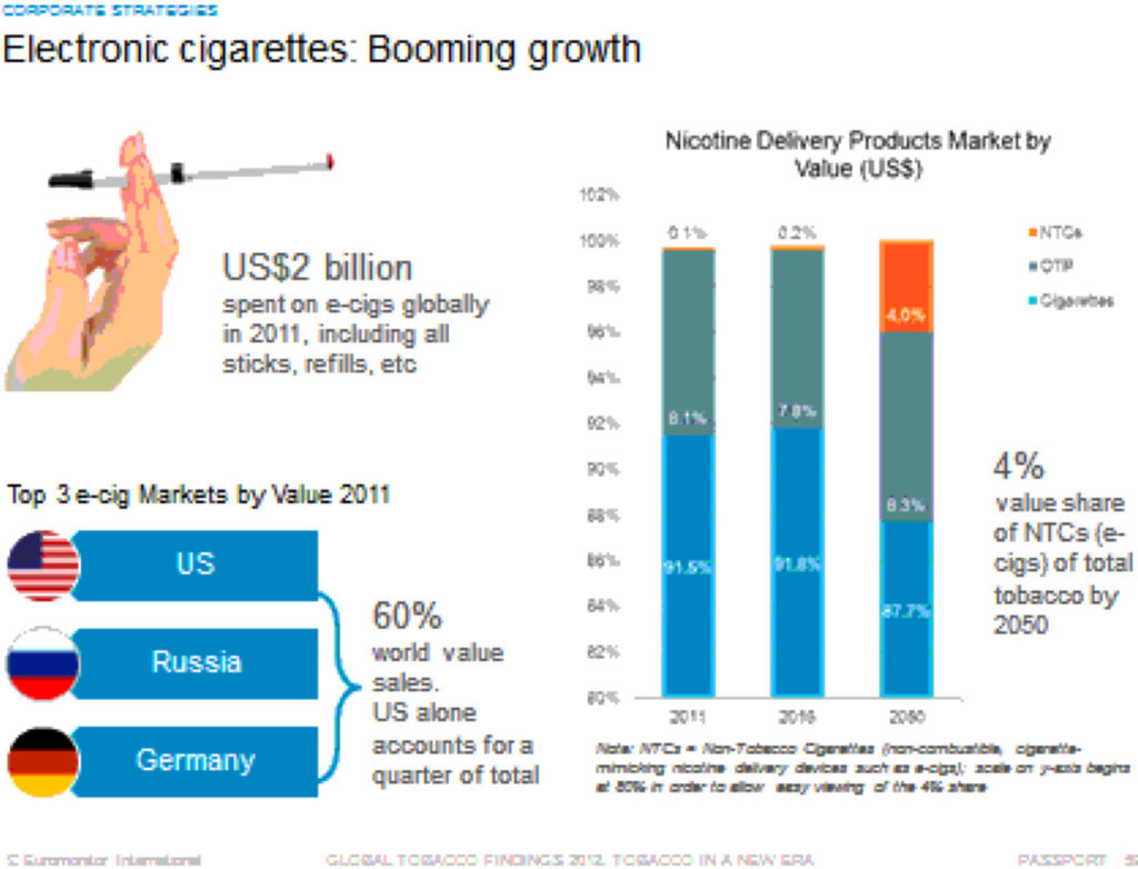 Cheaper Than Cigarettes – img19371