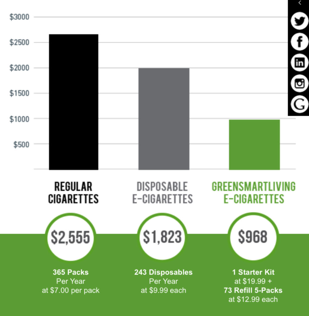 Cheaper Than Cigarettes – img23624