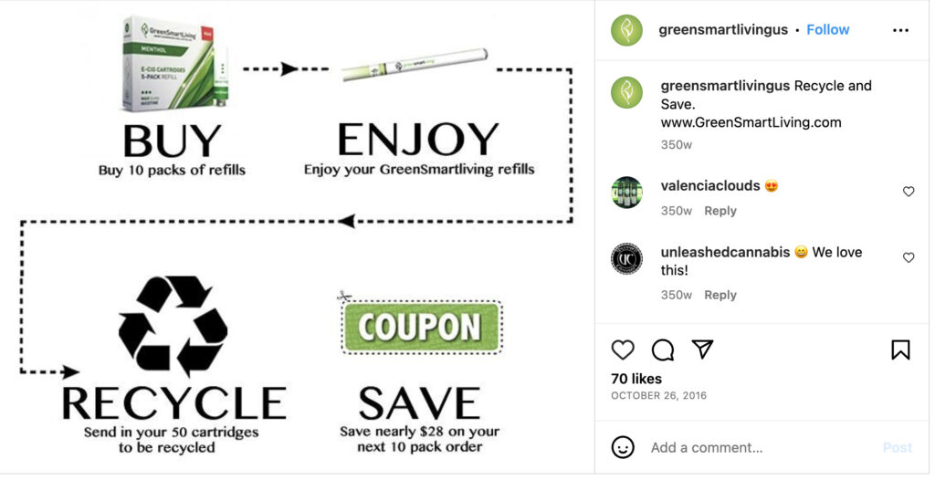 Green Smart Living