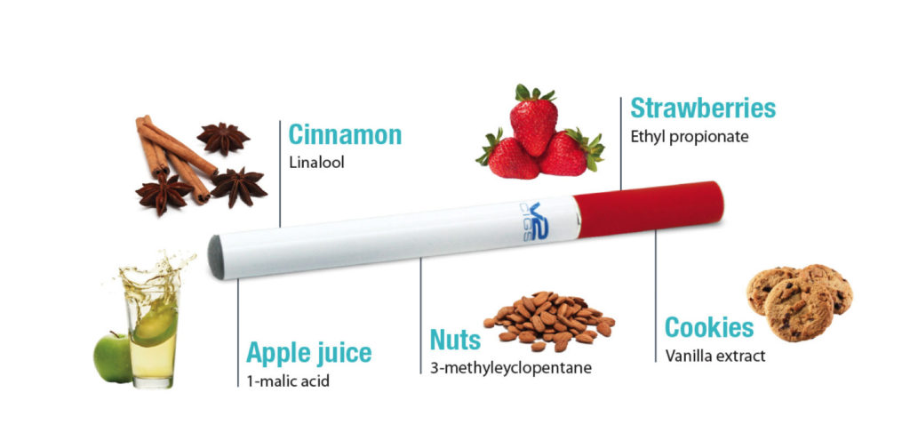 Flavor Varieties – img24360