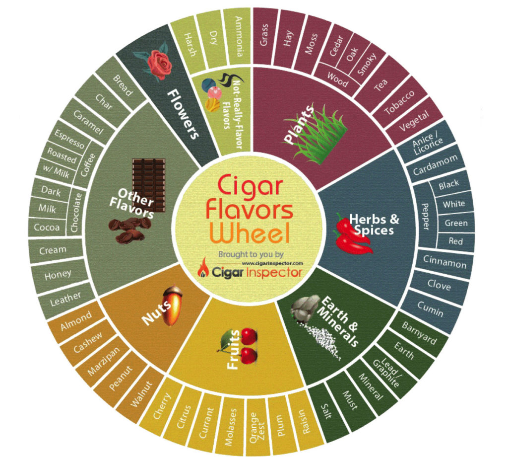 Flavor Varieties – img30470