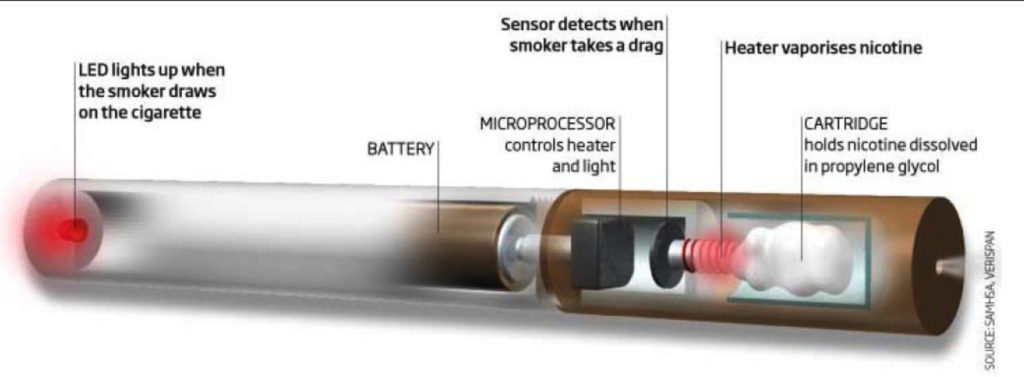 eCig Technology – img19527