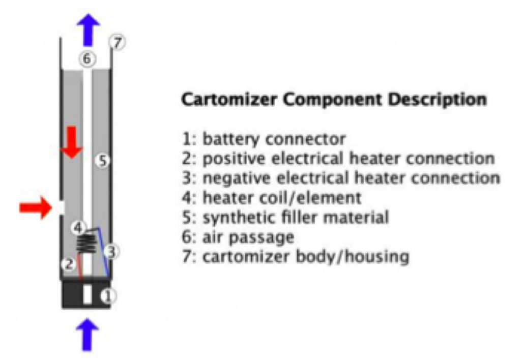 eCig Technology – img19665