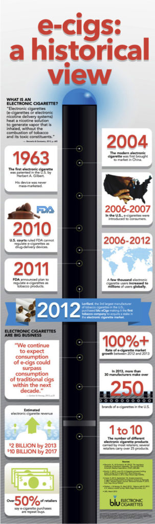 eCig Technology – img24083