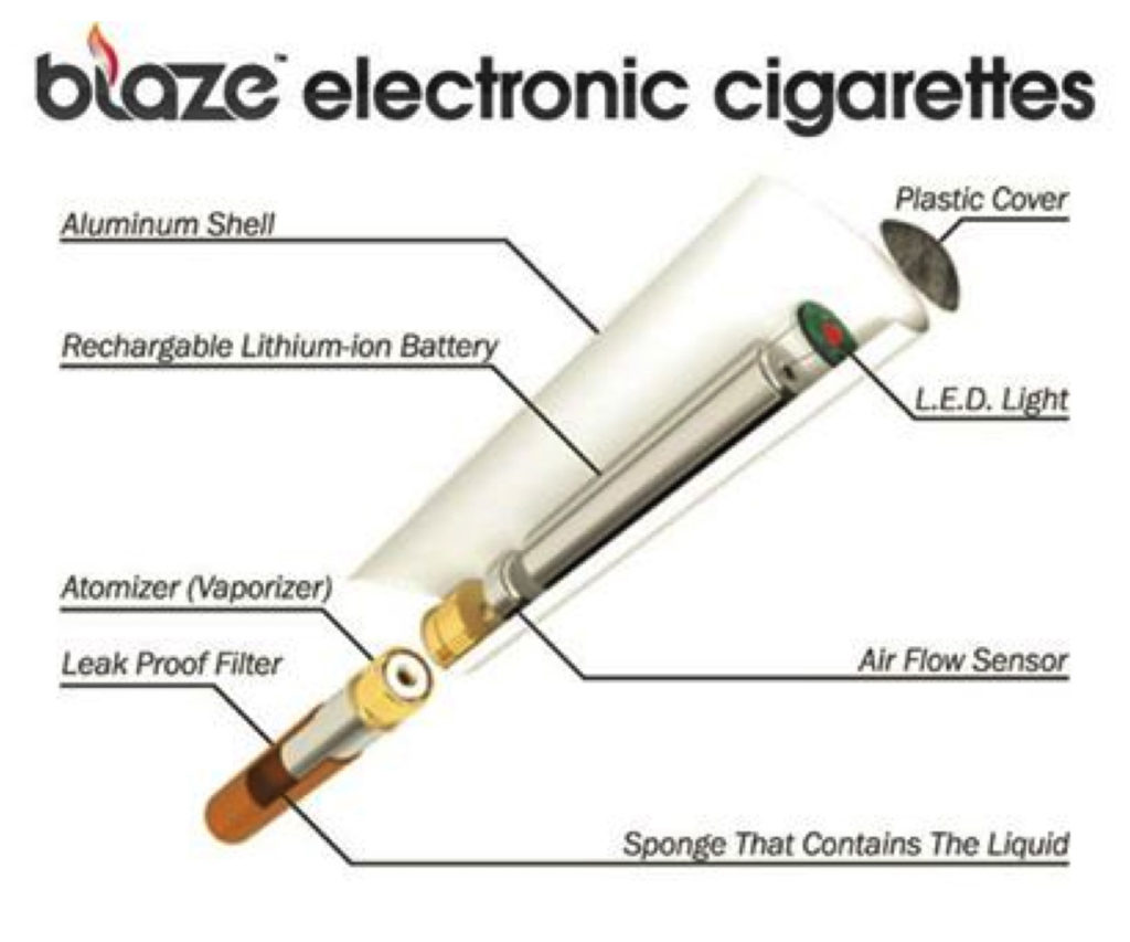 eCig Technology – img24568