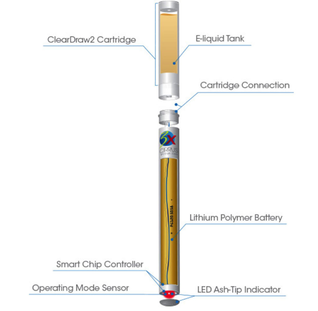 eCig Technology – img31036