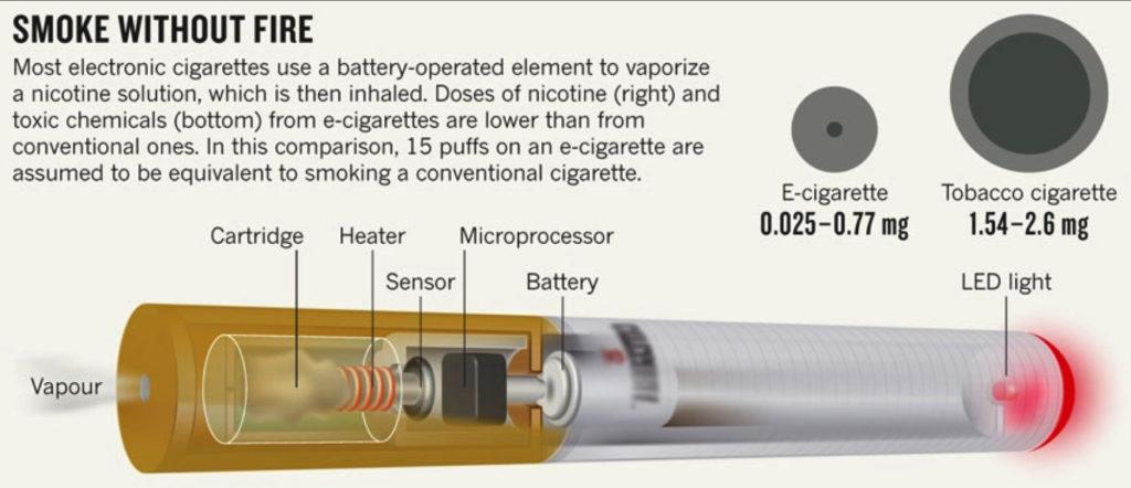 eCig Technology – img19661