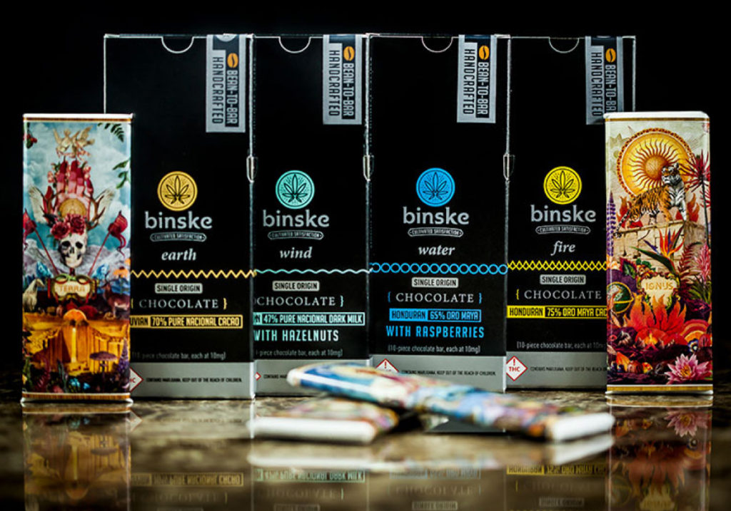 Edibles- Sweets – img37649