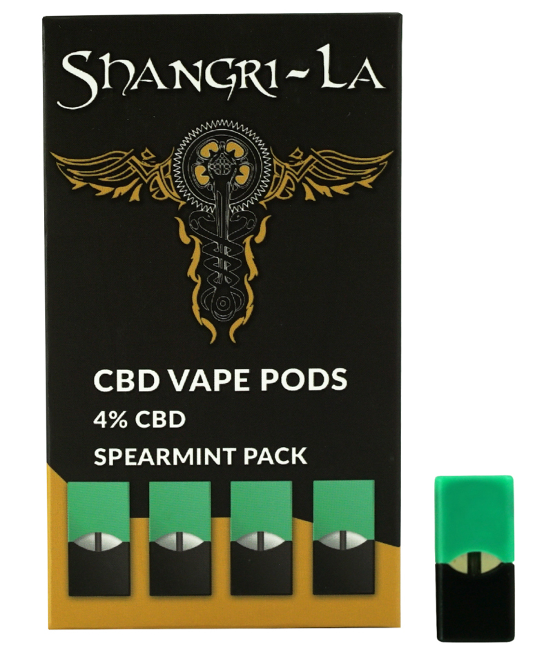 Cbd Juul Pod ITEM NUMBER 024858L REFILLABLE JUUL POD The Dubai Pistachio Bar