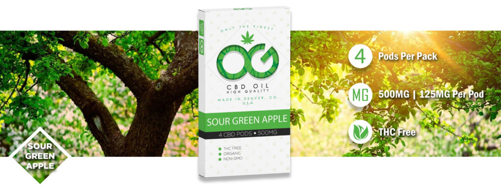 JUUL Compatible THC/CBD Pods – img39366