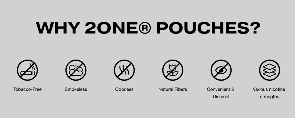 Pouches / Synthetic