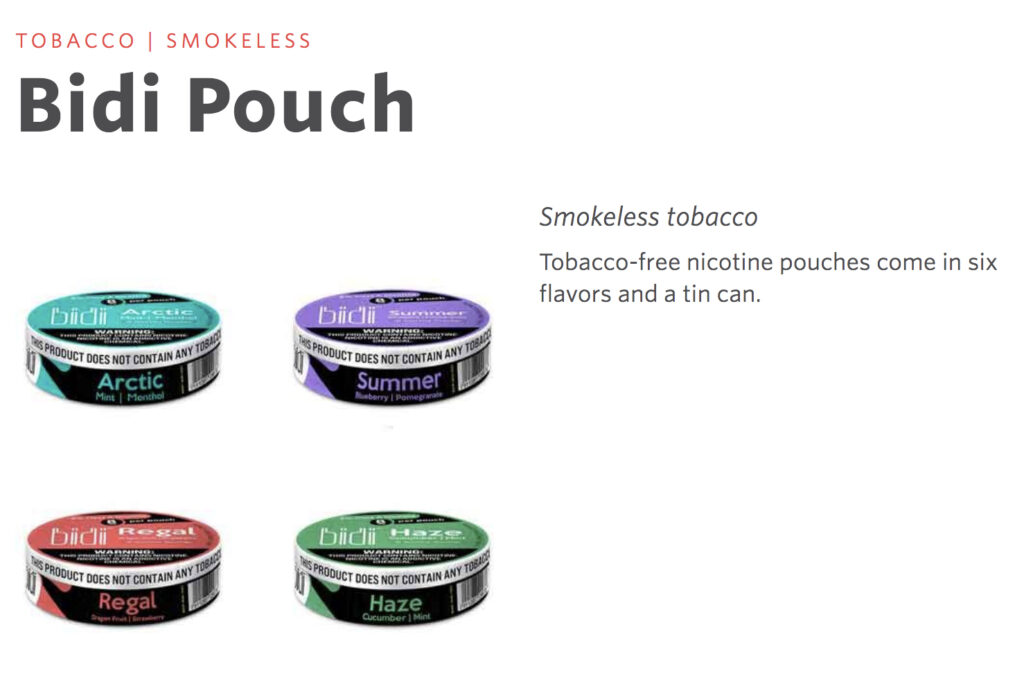 Pouches / Synthetic