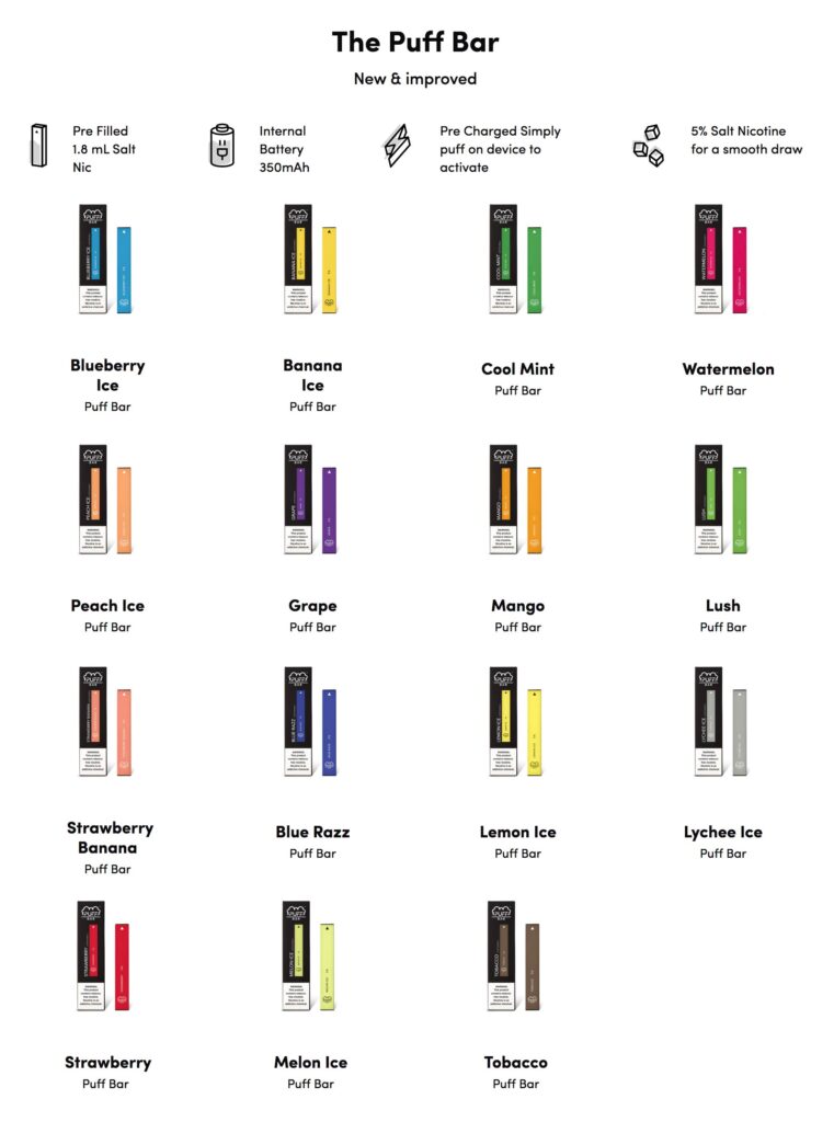 Pouches / Synthetic