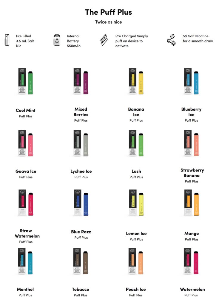 Pouches / Synthetic